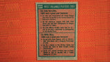 1975 Topps #203 1965 MVPs - Zoilo Versalles / Willie Mays MVP VG