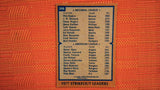 1978 Topps #206 1977 Strikeout Leaders - Phil Niekro / Nolan Ryan LL, DP