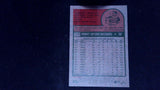 2024 Topps Heritage #175 Manny Machado White Border