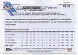 2021 Topps Pro Debut #PD-34 Xavier Edwards