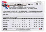 2021 Topps Pro Debut #PD-127 Triston Casas