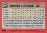 2021 Topps Pro Debut #PD-154 Heston Kjerstad