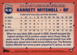 2021 Topps Pro Debut #PD-168 Garrett Mitchell
