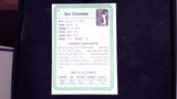 1981 Donruss #5 Ben Crenshaw