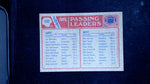 1985 Topps #192 Dan Marino / Joe Montana