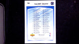 1992-93 Upper Deck #TM1 Team MVP Checklist (Michael Jordan) Team MVPs
