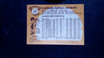 1981-82 Topps #20 Kareem Abdul-Jabbar