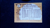 1981-82 Topps #30 Julius Erving