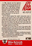 1987 Fleer #6 Mike Schmidt Fleer All Star Team