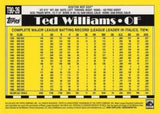 2025 Topps #T90-26 Ted Williams 1990 Topps Baseball 35th Anniversary