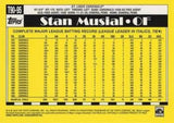 2025 Topps #T90-95 Stan Musial 1990 Topps Baseball 35th Anniversary (Series One)