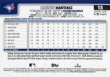 2025 Topps #18 Orelvis Martinez Rainbow Foil