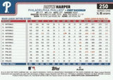 2025 Topps #250 Bryce Harper Sandglitter