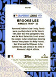 2025 Topps #TG-19 Brooks Lee Training Grounds