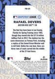 2025 Topps #TG-21 Rafael Devers Training Grounds