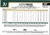 2025 Topps #529 Miguel Andujar Rainbow Foil