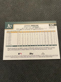 2025 Topps #529 Miguel Andujar Holiday Sun