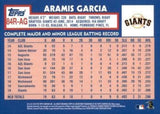 2019 Topps #84R-AG Aramis Garcia 1984 Topps Baseball 35th Anniversary Rookies