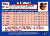 2019 Topps #84R-DST DJ Stewart 1984 Topps Baseball 35th Anniversary Rookies