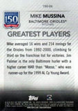 2019 Topps Update #150-26 Mike Mussina 150 Years of Professional Baseball