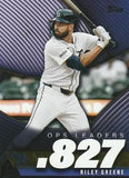 2025 Topps #OPS-24 Riley Greene OPS Leaders