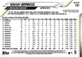2020 Topps #191 Jeremy Jeffress Gold #/2020