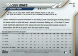 2020 Topps #5 JaCoby Jones Rainbow Foil