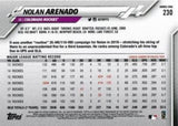 2020 Topps #230 Nolan Arenado Rainbow Foil