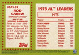 2020 Topps #85AS-35 Rod Carew 1985 Topps Baseball  All-Stars Blue