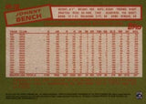 2020 Topps #85-35 Johnny Bench 1985 Topps Baseball 35th Anniversary