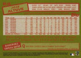 2020 Topps #85-48 Jose Altuve 1985 Topps Baseball 35th Anniversary