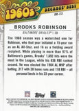 2020 Topps #DB-23 Brooks Robinson Decades' Best (Series Two)
