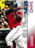 2020 Topps #SS-6 Miguel Sano Significant Statistics