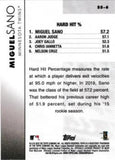 2020 Topps #SS-6 Miguel Sano Significant Statistics