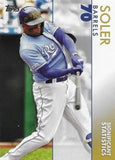 2020 Topps #SS-7 Jorge Soler Significant Statistics
