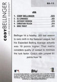 2020 Topps #SS-11 Cody Bellinger Significant Statistics