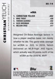 2020 Topps #SS-14 Christian Yelich Significant Statistics