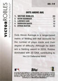 2020 Topps #SS-19 Victor Robles Significant Statistics
