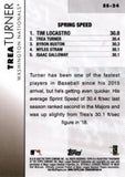 2020 Topps #SS-24 Trea Turner Significant Statistics