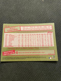 2020 Topps Update #CPC-24 Willi Castro 1985 Topps Chrome Silver Pack