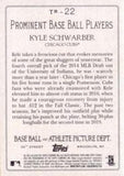 2020 Topps #TR-22 Kyle Schwarber Turkey Red 2020 (Series 1)