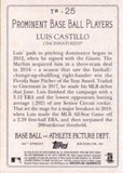 2020 Topps #TR-25 Luis Castillo Turkey Red 2020 (Series 1)