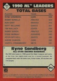 2021 Topps #86AS-24 Ryne Sandberg 1986 Topps Baseball 35th Anniversary All-Stars