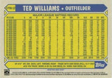 2022 Topps Update #87TBU-12 Ted Williams 1987 Topps Baseball 35th Anniversary