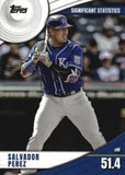2022 Topps #SS-13 Salvador Perez Significant Statistics