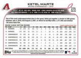 2022 Topps #275 Ketel Marte Rainbow Foil