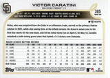 2022 Topps #385 Victor Caratini Rainbow Foil