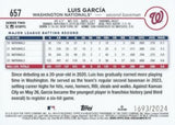 2024 Topps #657 Luis García Gold #/2024