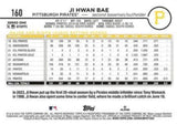 2024 Topps #160 Ji Hwan Bae Rainbow Foil