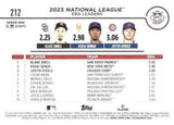2024 Topps #212 National League Leaders ERA LL Rainbow Foil